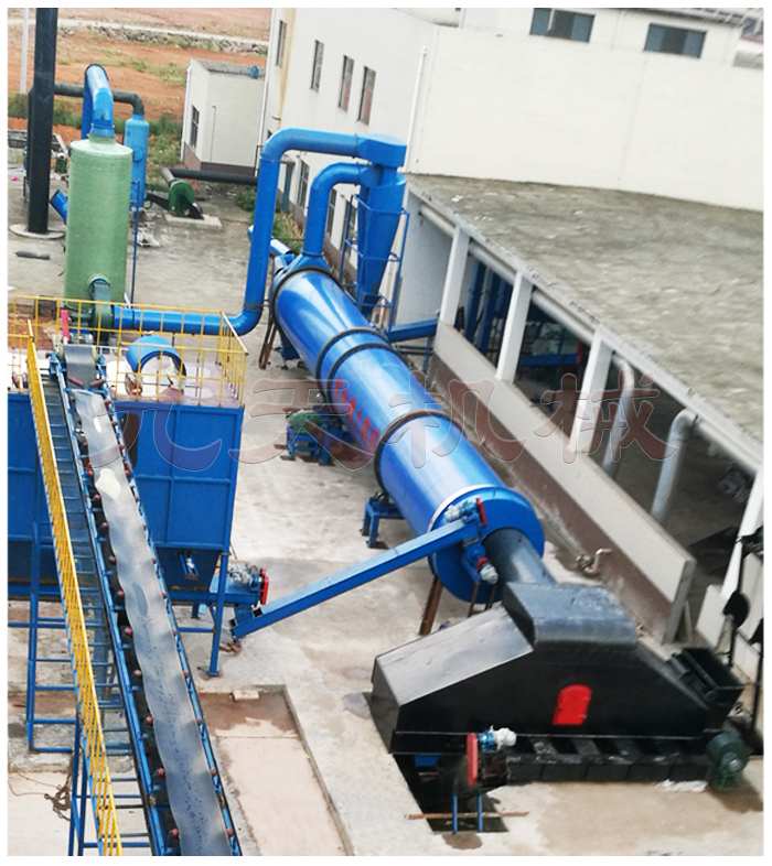 藥渣烘（hōng）幹機